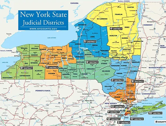 New York State Courts